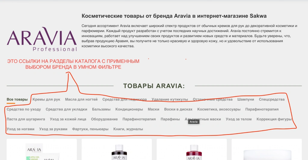 Вывести товары на странице бренда