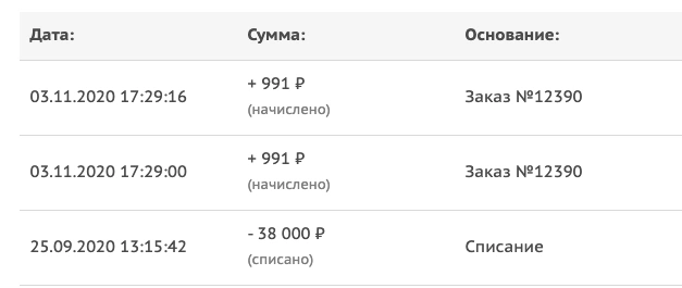 Бонус пользователям на заказ