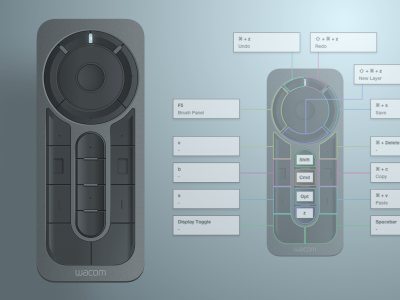 Макет пульта Wacom Express Remote