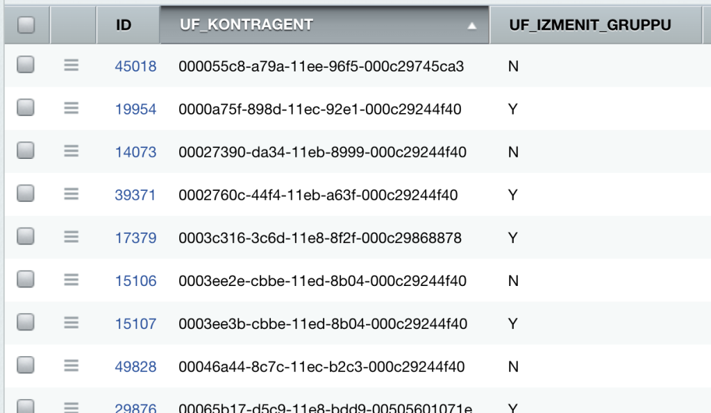 Настройки highblok с пользователями