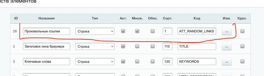 Вывод свойства пример 1